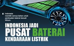 Infografis Indonesia Akan Jadi Pusat Pembuatan Baterai Kendaraan Listrik