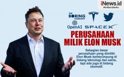 Infografis: Tak Hanya Twitter, Ini Perusahaan Milik Elon Musk