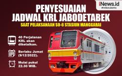 Infografis Besok Ada SO-6 Stasiun Manggarai, Cek Jadwal KRL Jabodetabek  