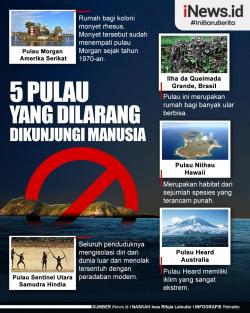 Infografis 5 Pulau yang Dilarang Dikunjungi Manusia, Nomor 4 Tak Ada yang Kembali Hidup-hidup Jika Nekat Berkunjung