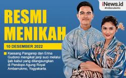 Infografis Kaesang Pangarep dan Erina Gudono Resmi Menikah