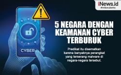 Infografis 5 Negara dengan Keamanan Cyber Terburuk, Indonesia Termasuk?
