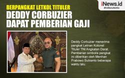 Infografis Berpangkat Letkol Tituler, Deddy Corbuzier Dapat Pemberian Gaji