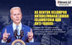 Infografis AS Bentuk Kelompok Antarlembaga untuk Lawan Islamofobia dan Anti-Yahudi