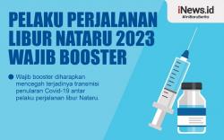 Infografis Pelaku Perjalanan Libur Nataru 2023 Wajib Booster