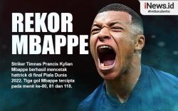 Infografis Kylian Mbappe Cetak Rekor usai Bikin Hattrick di Final Piala Dunia 2022