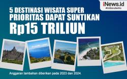 Infografis 5 Destinasi Wisata Super Prioritas Dapat Suntikan Rp15 Triliun
