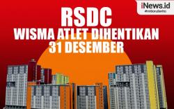Infografis Wisma Atlet Dihentikan 31 Desember 2022