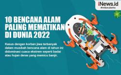 Infografis 10 Bencana Alam Paling Mematikan di Dunia 2022