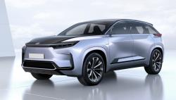 Toyota Siapkan Mobil Listrik Pertama Berkapasitas 7 Penumpang bZ5X