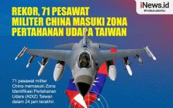 Infografis 71 Pesawat Militer China Masuki Zona Pertahanan Taiwan