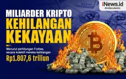 Infografis Miliarder Kripto Kehilangan Kekayaan Rp1.807,6 Triliun