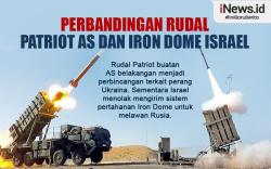 Infografis Perbandingan Rudal Pertahanan Patriot dan Iron Dome