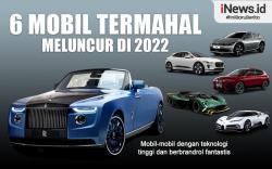 Infografis Deretan Mobil Temahal Meluncur 2022