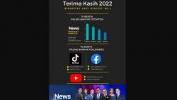 Hadirkan Informasi Kredibel, iNewsTV Televisi Berita Paling Banyak Ditonton