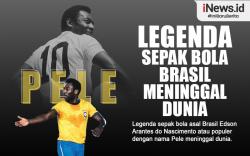 Infografis Legenda Sepak Bola Brasil Pele Meninggal Dunia