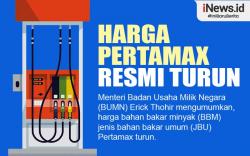Infografis Harga Pertamax Resmi Turun