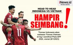 Infografis Head to Head Indonesia Vs Vietnam