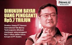 Infografis Benny Tjokro Dihukum Bayar Uang Pengganti Rp5,7 Triliun