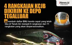 Infografis 4 Rangkaian KCJB Dikirim ke Depo Tegalluar