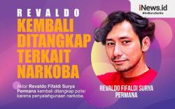 Infografis Aktor Revaldo Kembali Ditangkap karena Narkoba