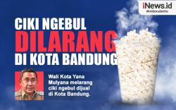 Infografis Ciki Ngebul Dilarang di Kota Bandung