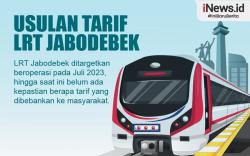 Infografis Usulan Tarif LRT Jabodebek