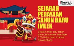 Infografis Sejarah Perayaan Tahun Baru Imlek