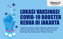 Infografis Lokasi Vaksinasi Covid-19 Booster Kedua di Jakarta