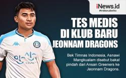 Infografis Asnawi Disebut Sudah Tes Medis di Jeonnam Dragons