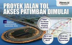 Infografis Proyek Jalan Tol Akses Patimban Dimulai