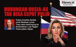Infografis Hubungan Rusia-AS Tak Akan Cepat Pulih
