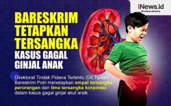 Infografis 4 Orang dan 5 Korporasi Tersangka Kasus Gagal Ginjal Anak