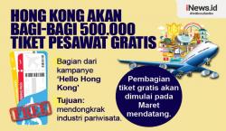 Infografis Hong Kong Akan Bagi-bagi 500.000 Tiket Pesawat Gratis