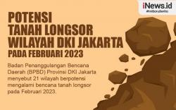  Infografis 21 Wilayah DKI Jakarta Berpotensi Longsor pada Februari 