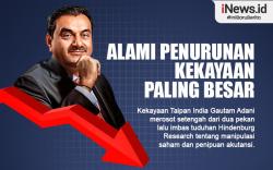  Infografis Gautam Adani Jadi Miliarder dengan Penyusutan Kekayaan Terbesar Pekan Ini 