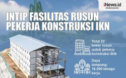 Infografis Intip Fasilitas Rusun Pekerja Konstruksi IKN Nusantara 