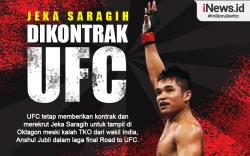 Infografis Jeka Saragih Resmi Dikontrak UFC