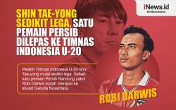 Infografis Shin Tae-yong Sedikit Lega usai Satu Pemain Persib Dilepas ke Timnas Indonesia U-20