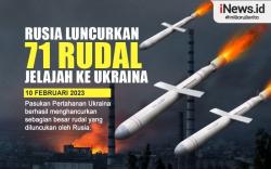 Infografis Rusia Kembali Hujani Ukraina dengan Rudal