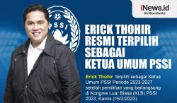 Infografis Erick Thohir Resmi Ketua Umum PSSI
