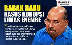 Infografis KPK Beri Sinyal Tersangka Baru di Kasus Lukas Enembe