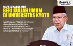 Infografis Wapres Ma'ruf Amin Beri Kuliah Umum di Universitas Kyoto