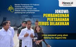 Infografis Jokowi Tegaskan Pembangunan Pertahanan Terus Dilakukan