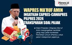Infografis Wapres Ma’ruf Amin Ingatkan Capres-Cawapres Transparan soal Pajak
