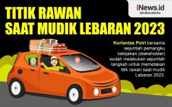 Infografis Titik Rawan saat Mudik Lebaran 2023