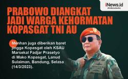 Infografis Prabowo Diangkat Jadi Warga Kehormatan Kopasgat TNI AU