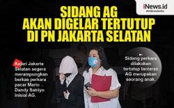 Infografis Sidang Pacar Mario Dandy AG Digelar Tertutup di PN Jaksel