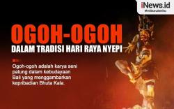 Infografis Ogoh-Ogoh dalam Tradisi Hari Raya Nyepi