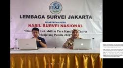 Survei LSJ: Prabowo Kokoh di Posisi Teratas Daftar Elektabilitas Capres 2024
